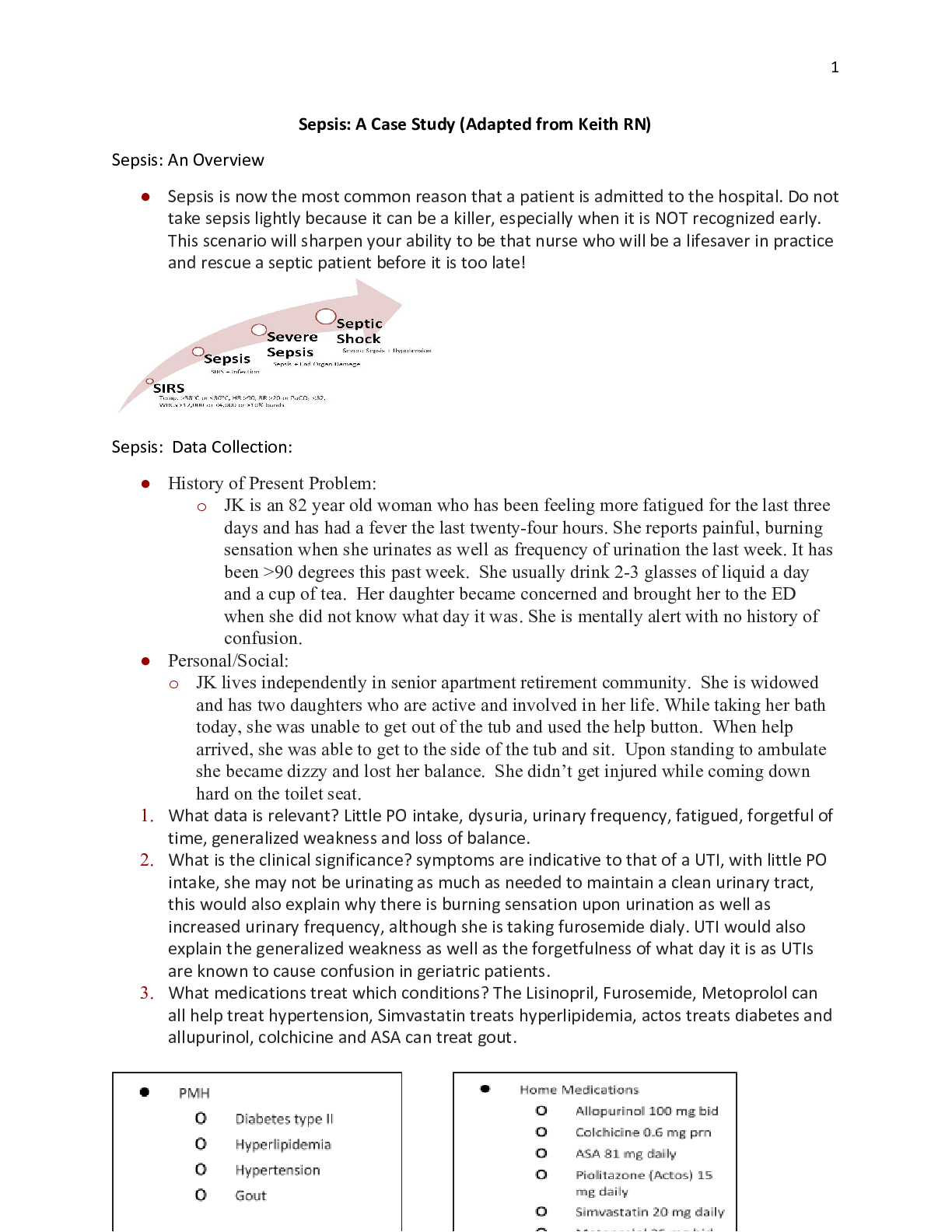 Preview of NUR256 Sepsis: A Case Study Sepsis Unfolding Case Study